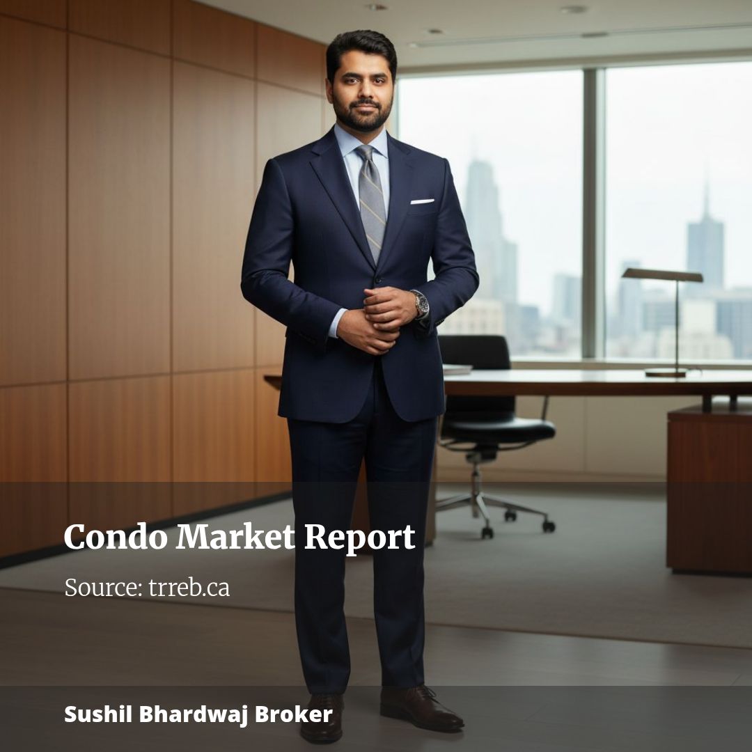 Condo Market Report